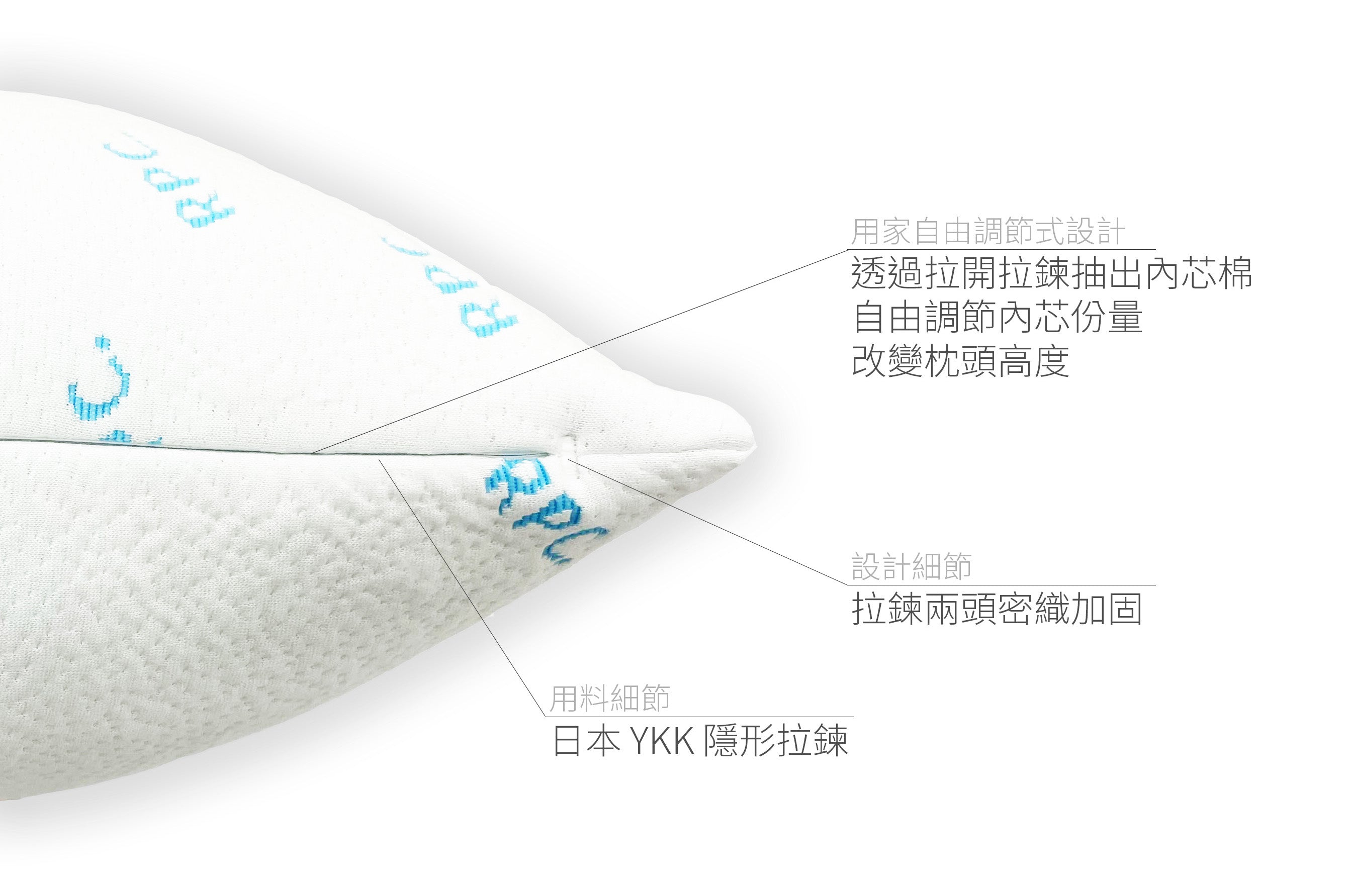 Re Pillow-枕頭高度