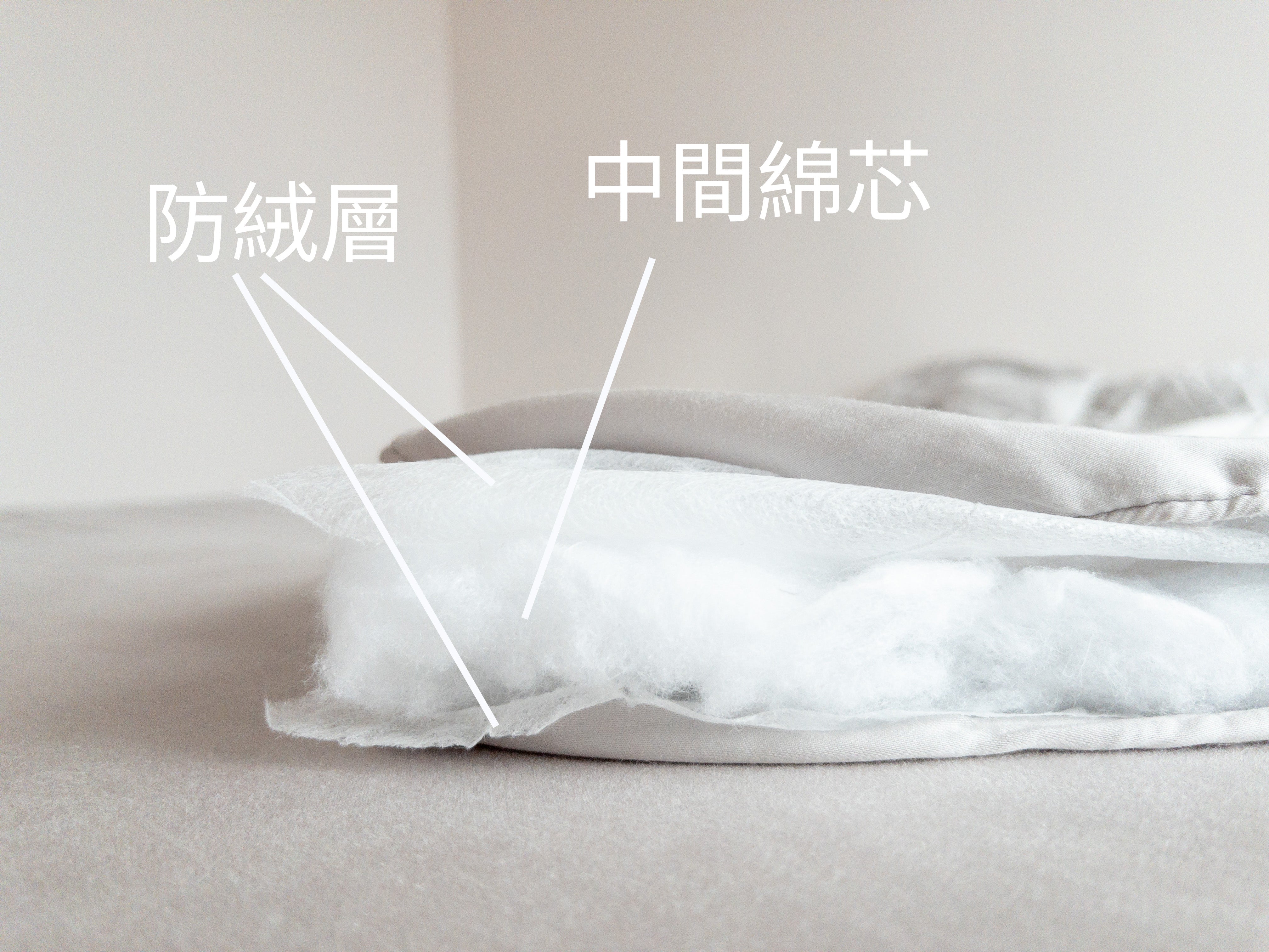 被子面料-Re Quilt 內芯