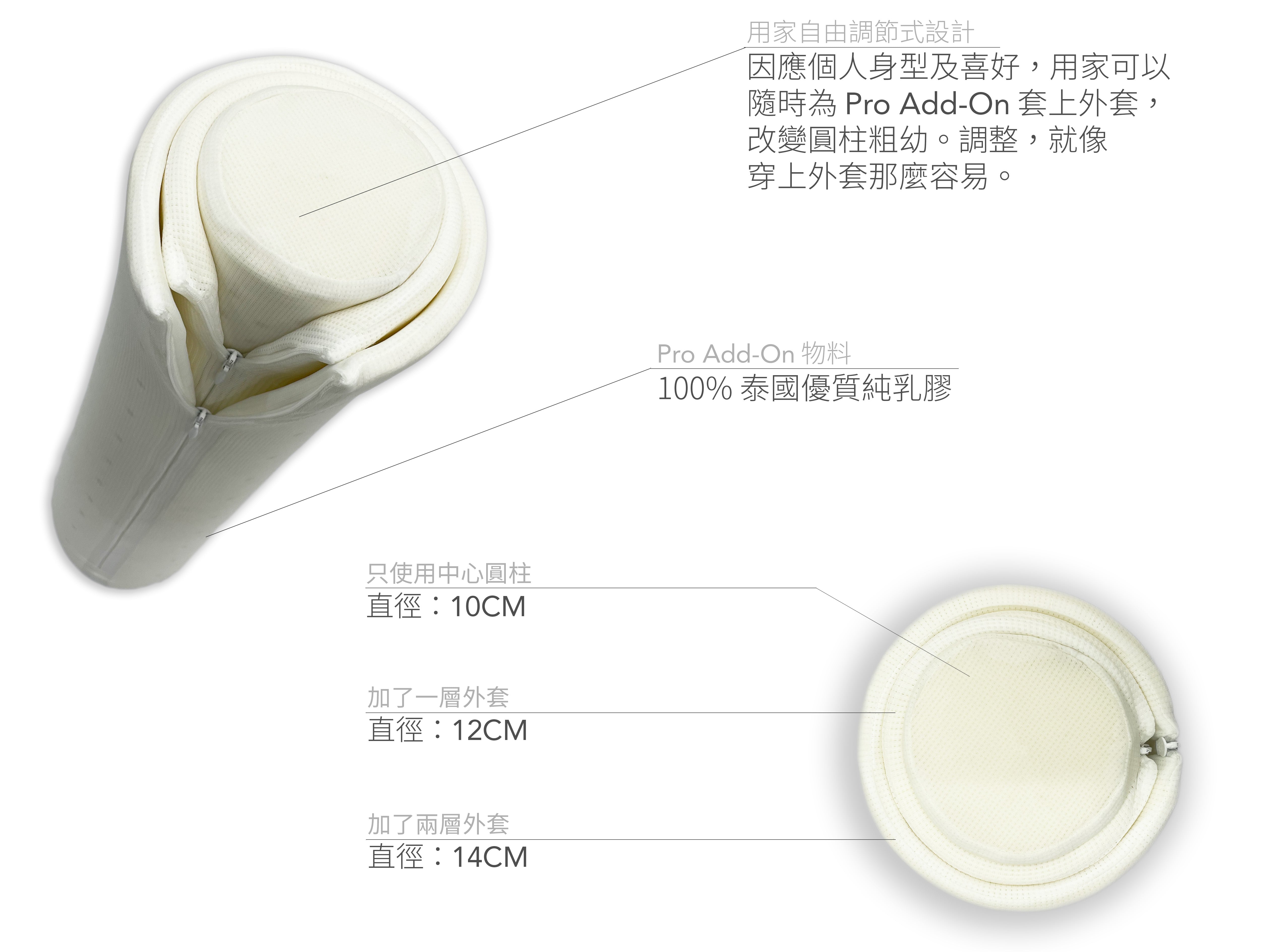 枕頭高度-健康枕頭