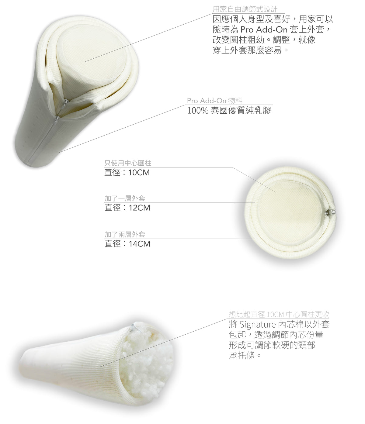 枕頭高度-健康枕頭