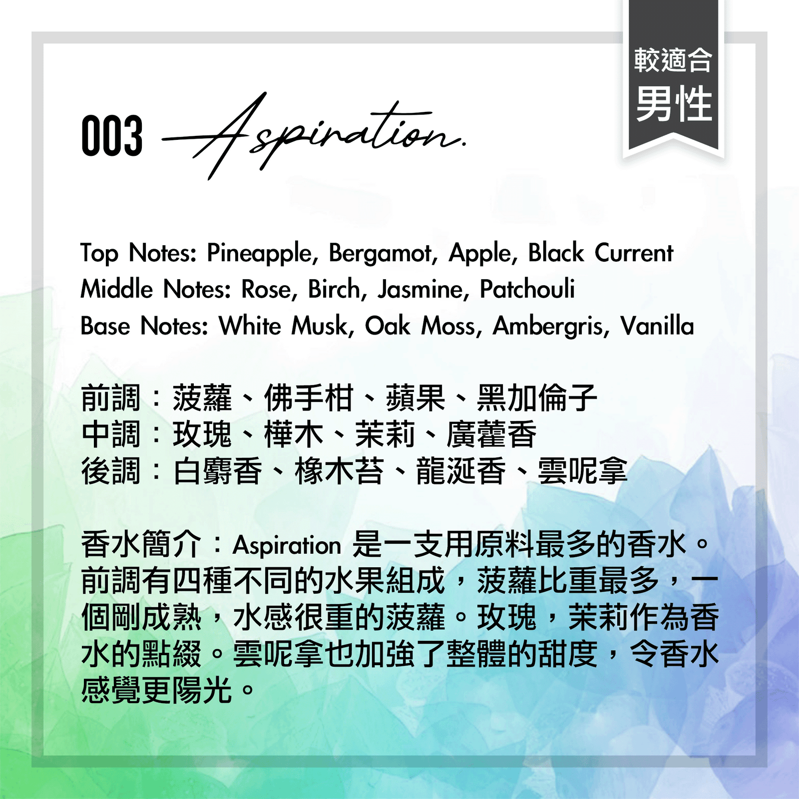 自製香水香港-小眾香水推薦
