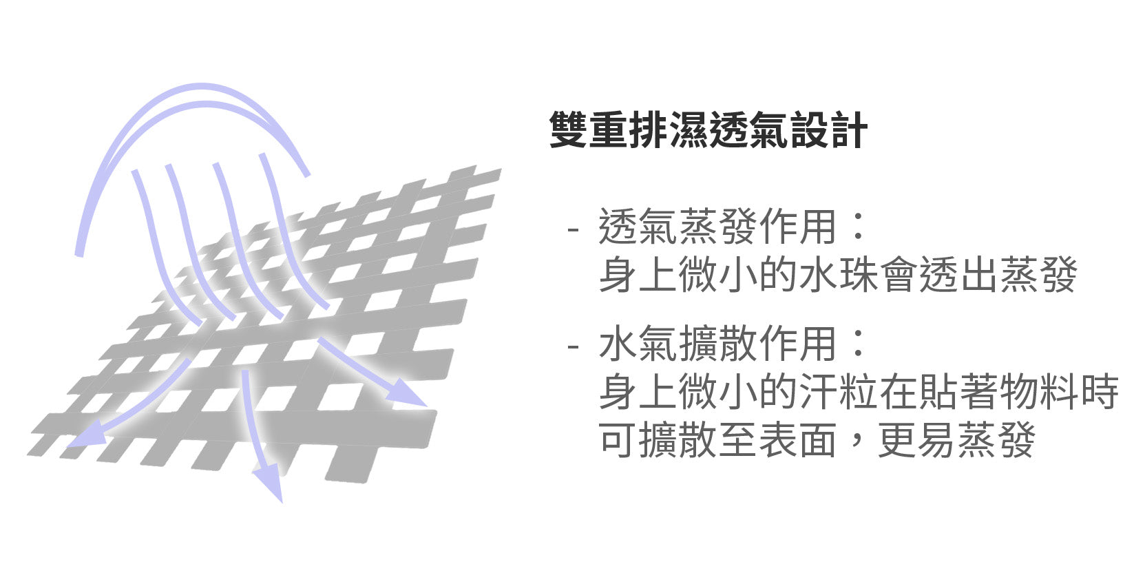 Re Quilt-夏天被子推薦-透氣被子