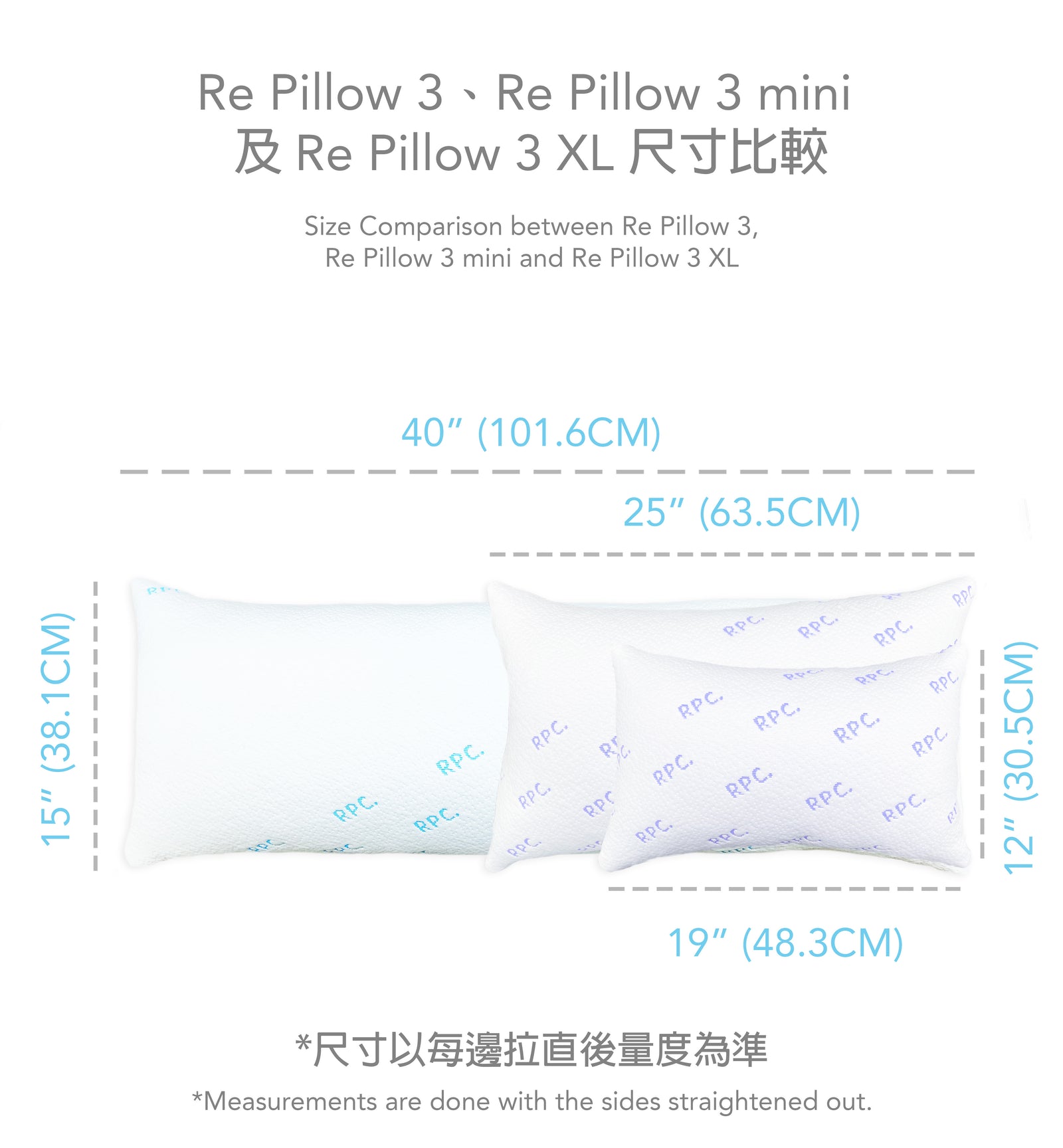 Re Pillow枕頭-枕頭尺寸