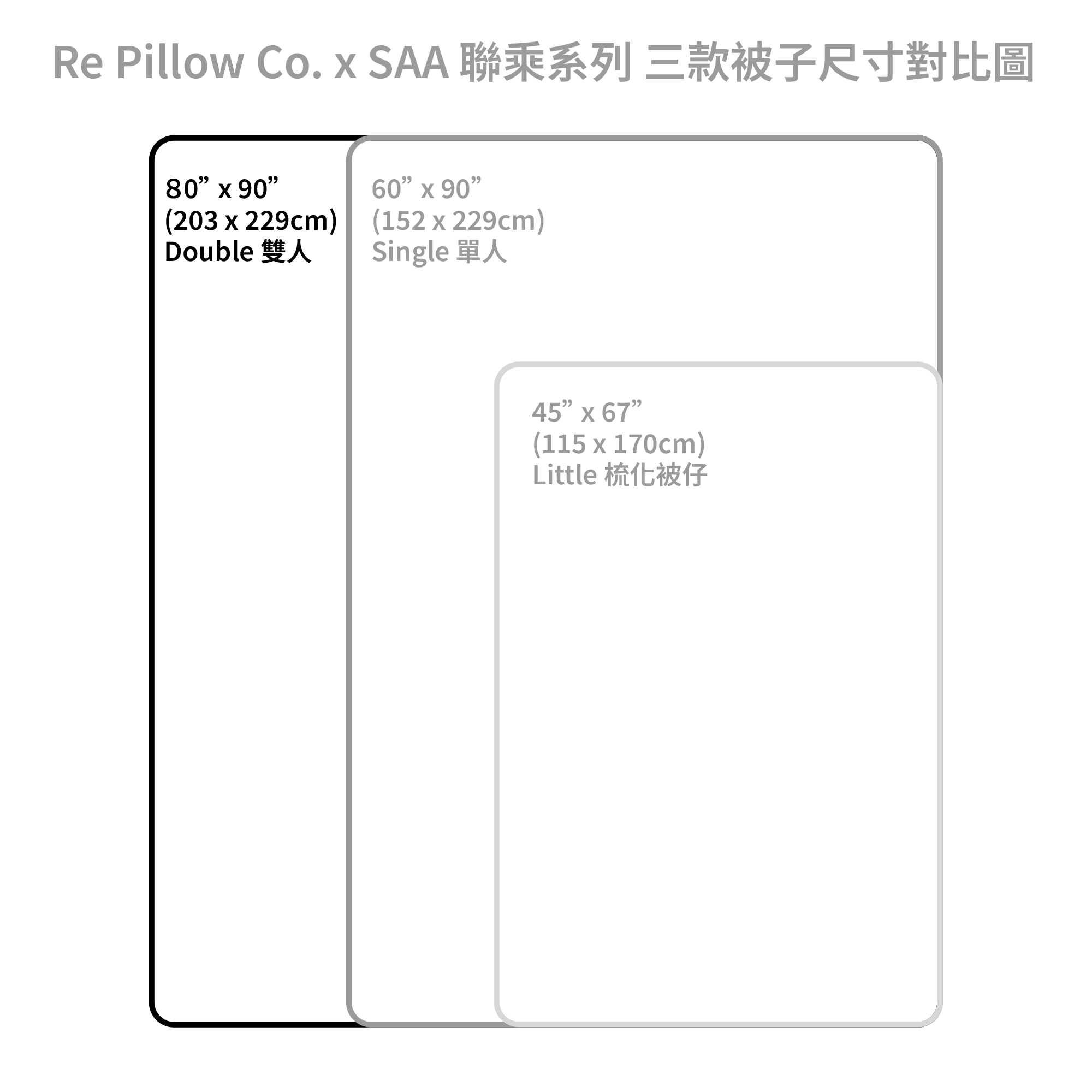 被子尺寸-被子推薦-香港被子
