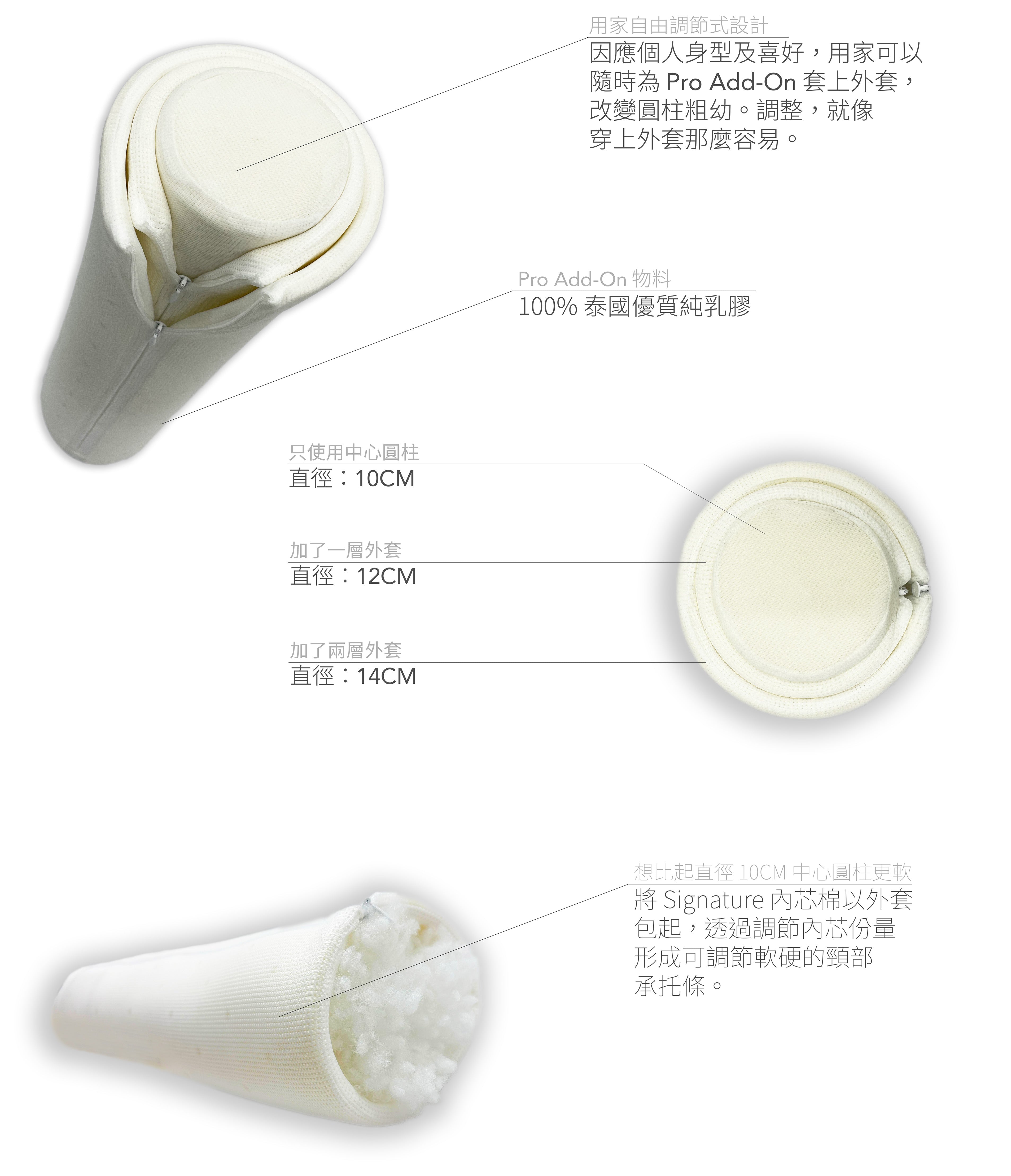 枕頭高度-健康枕頭