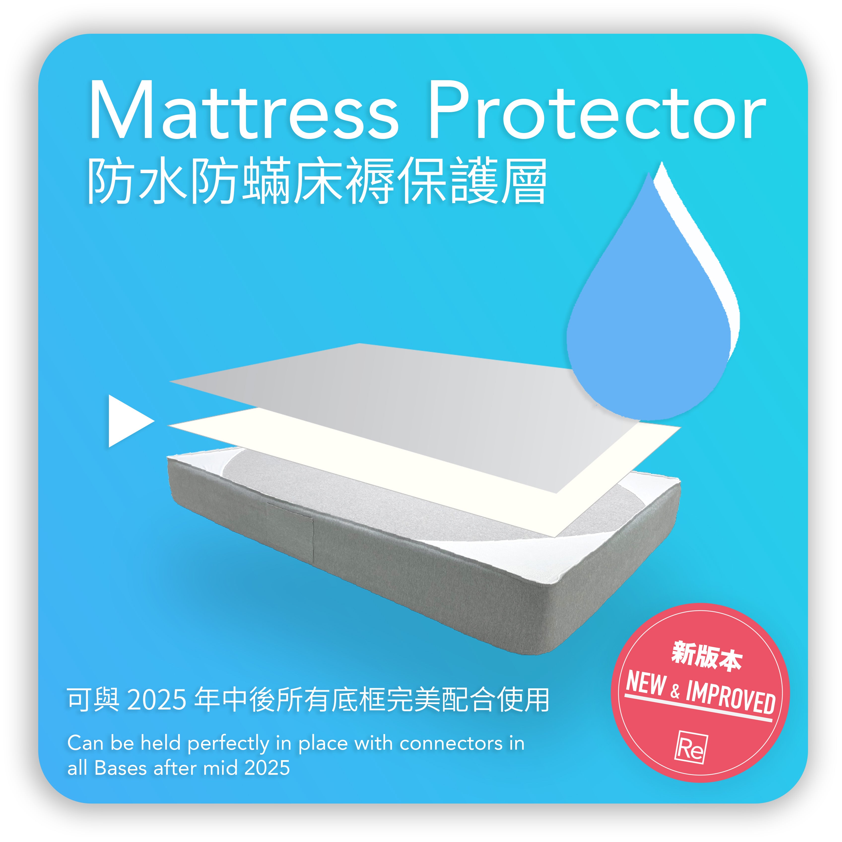 防水防蟎床褥保護層（2026）